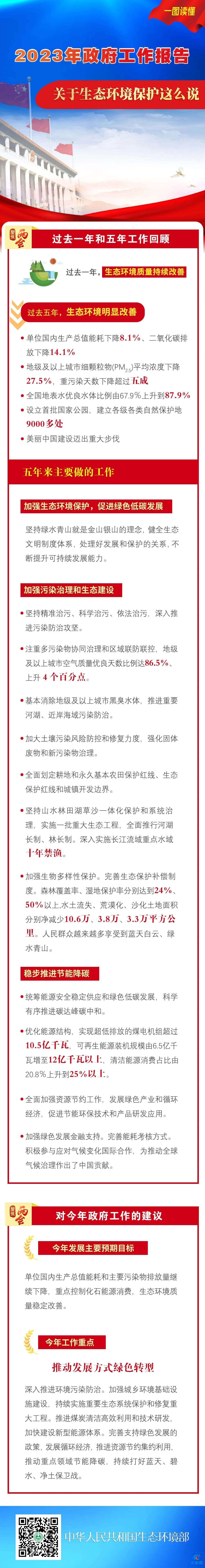 微信图片_20230305172137.jpg