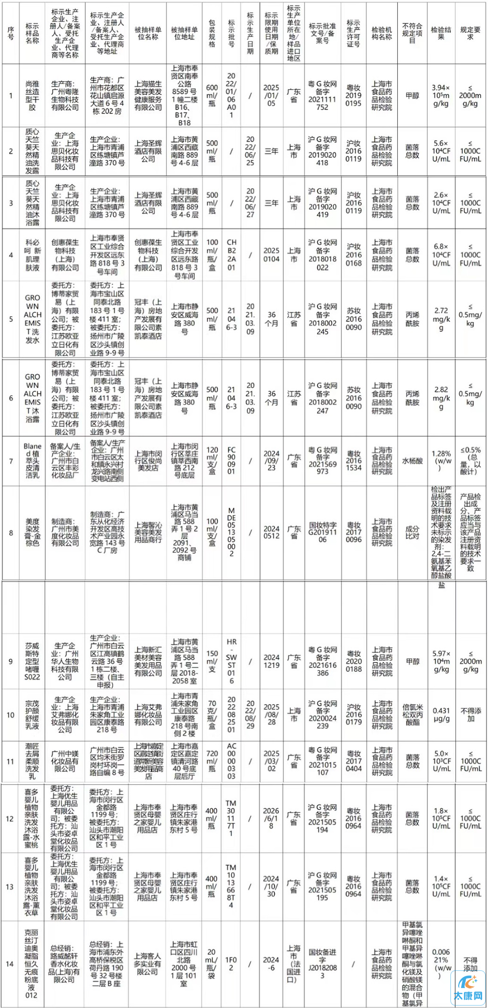 微信图片_20230306165957.png