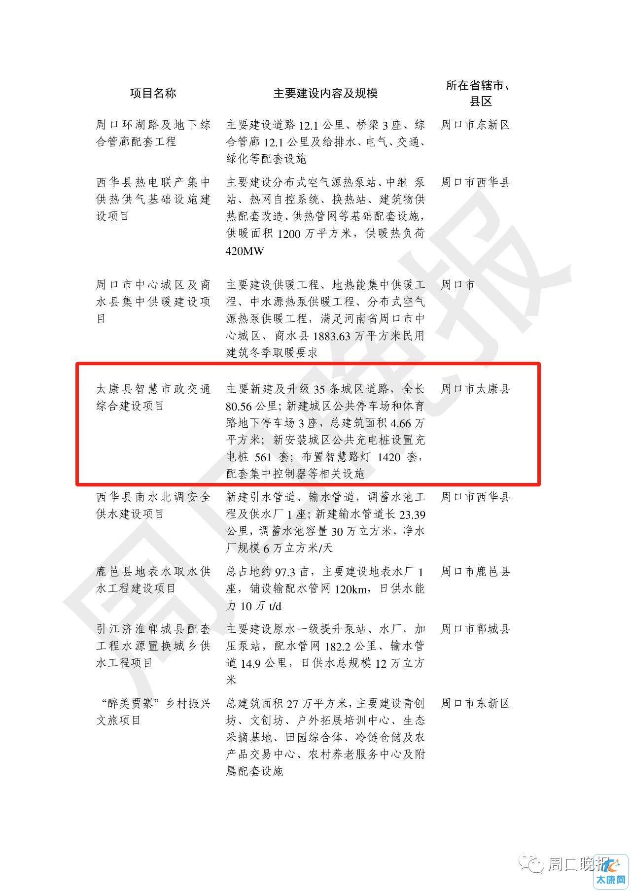 微信图片编辑_20230308093435.jpg