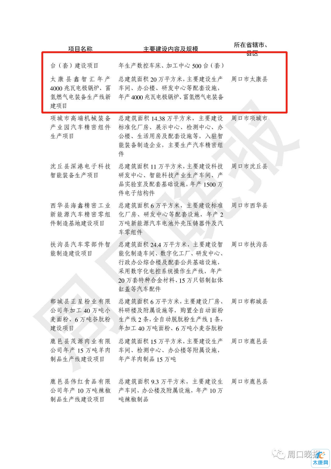 微信图片编辑_20230308093457.jpg