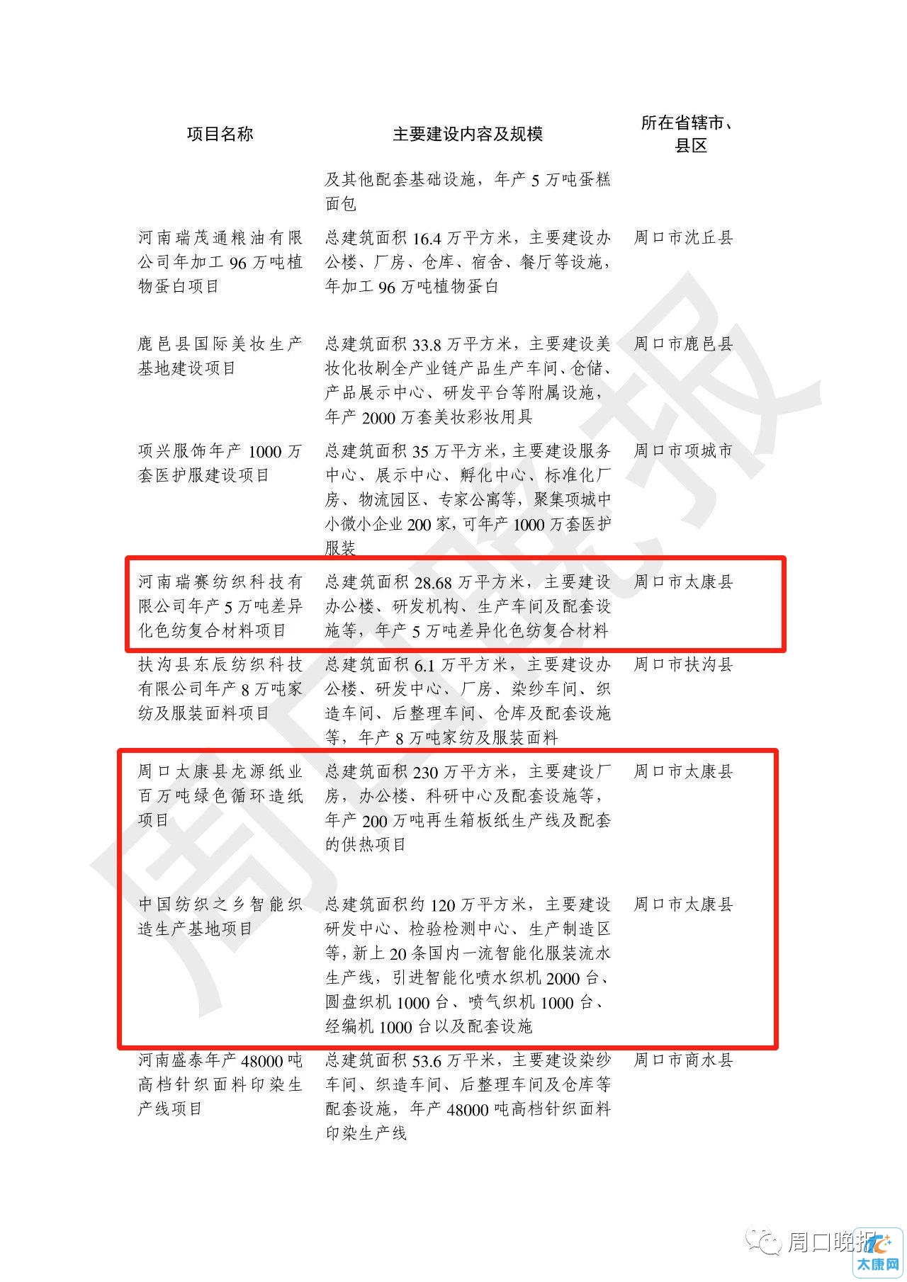 微信图片编辑_20230308093542.jpg