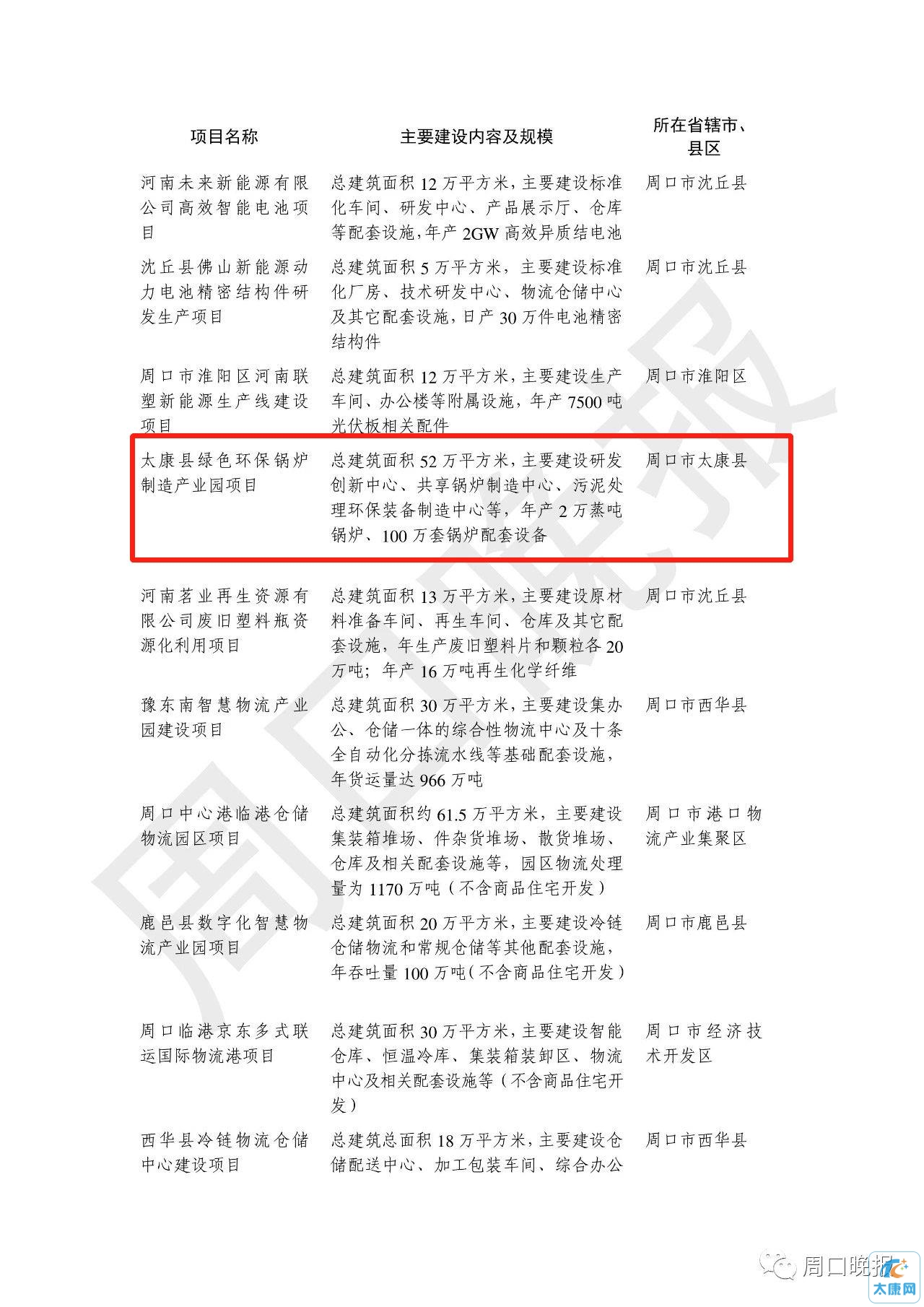 微信图片编辑_20230308093701.jpg