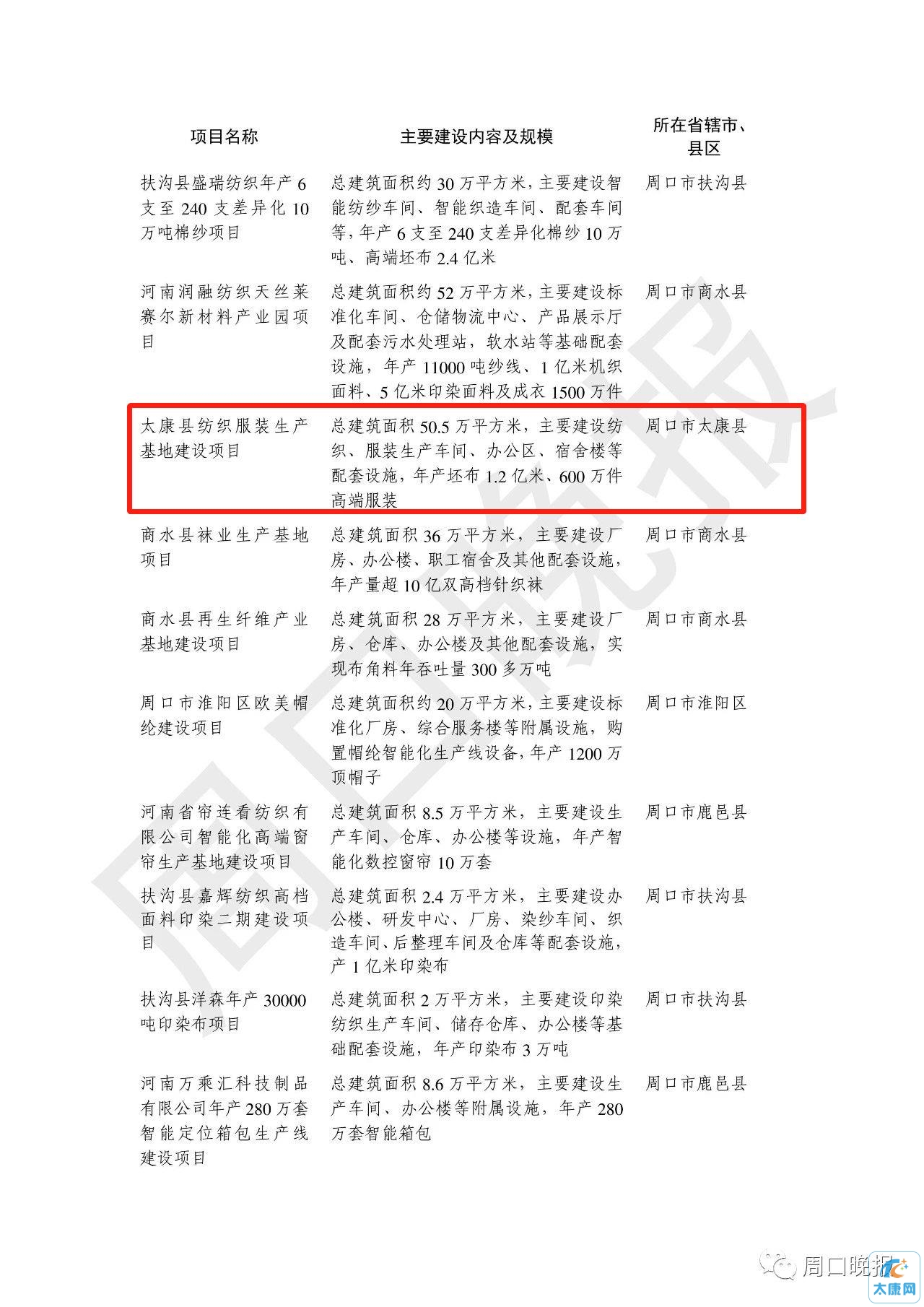 微信图片编辑_20230308093600.jpg