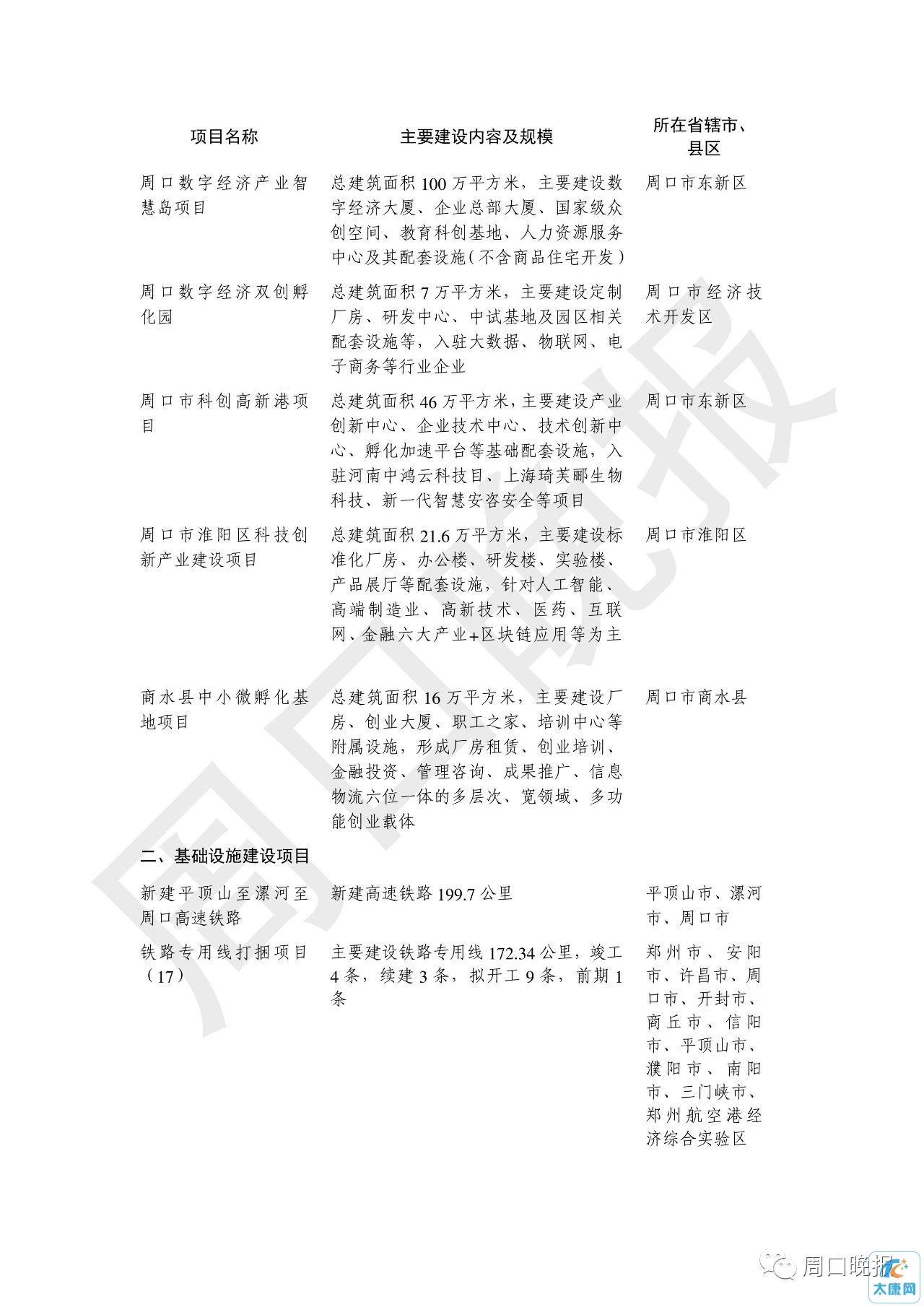 微信图片_20230308093337.jpg