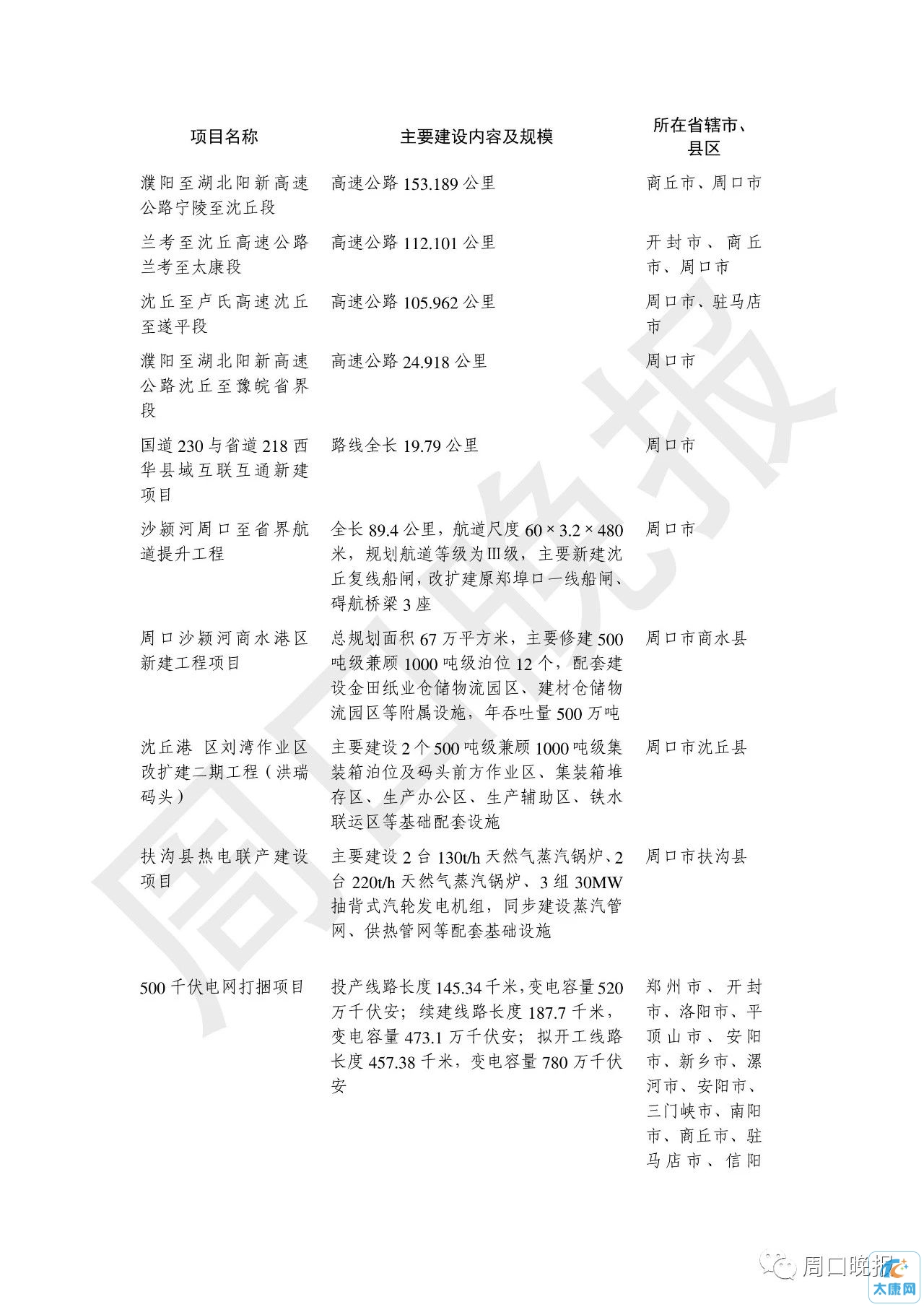 微信图片_20230308093345.jpg