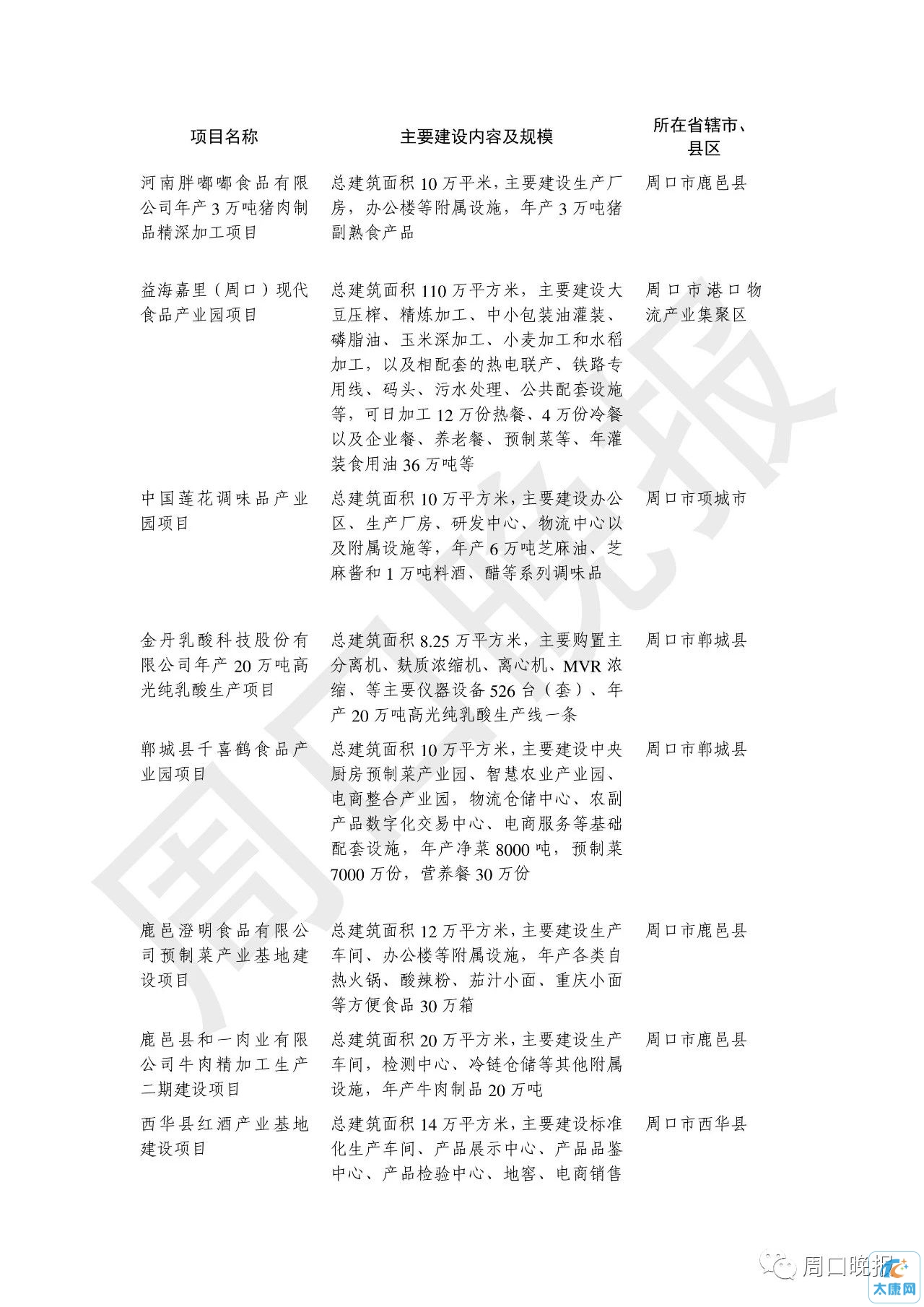 微信图片_20230308093502.jpg