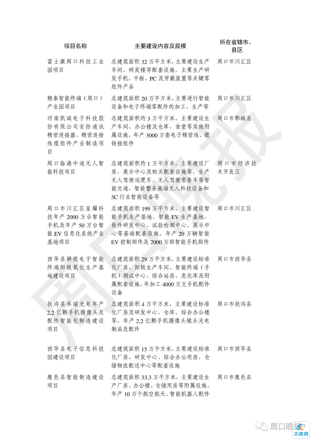微信图片_20230308093606.jpg