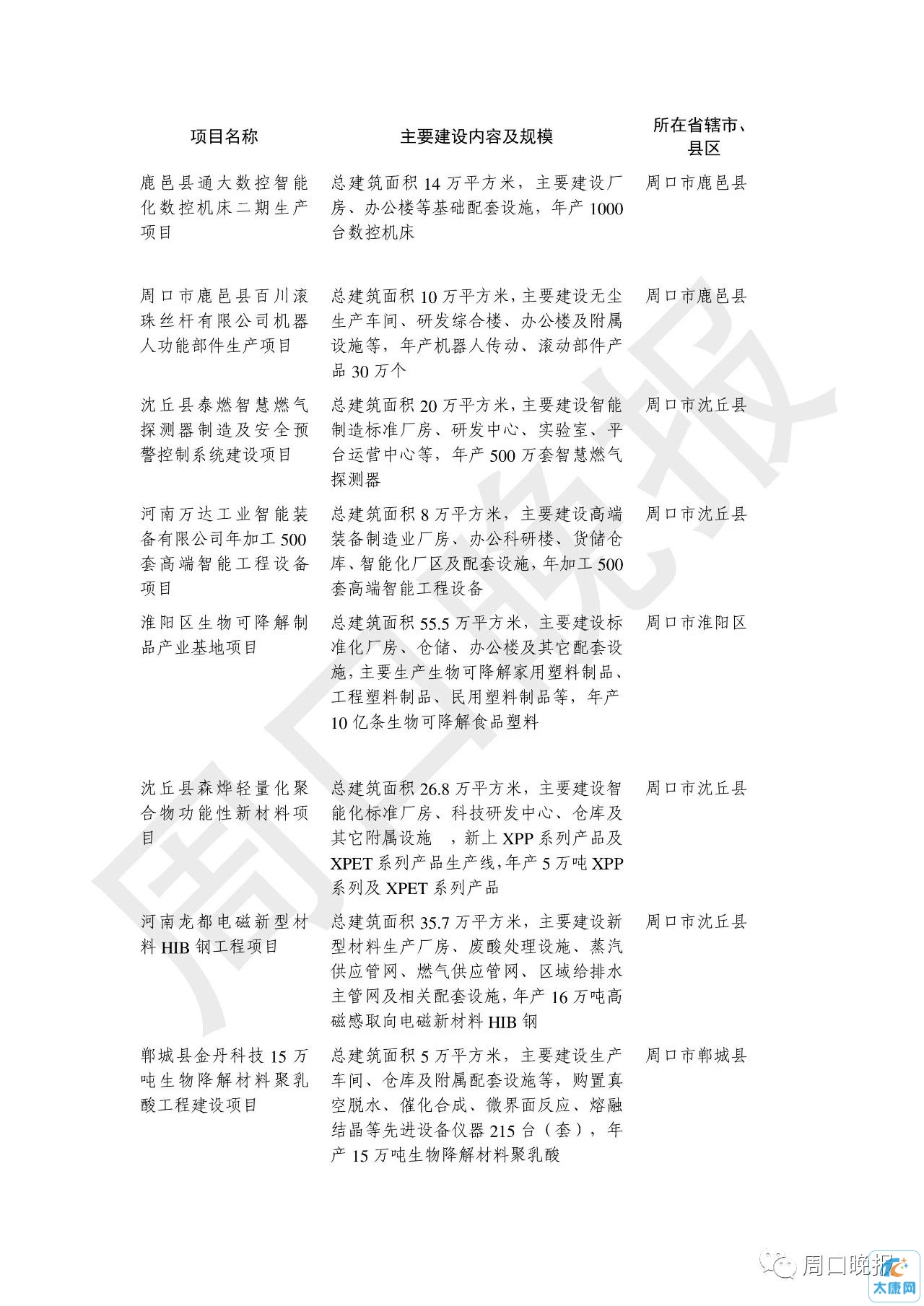 微信图片_20230308093614.jpg