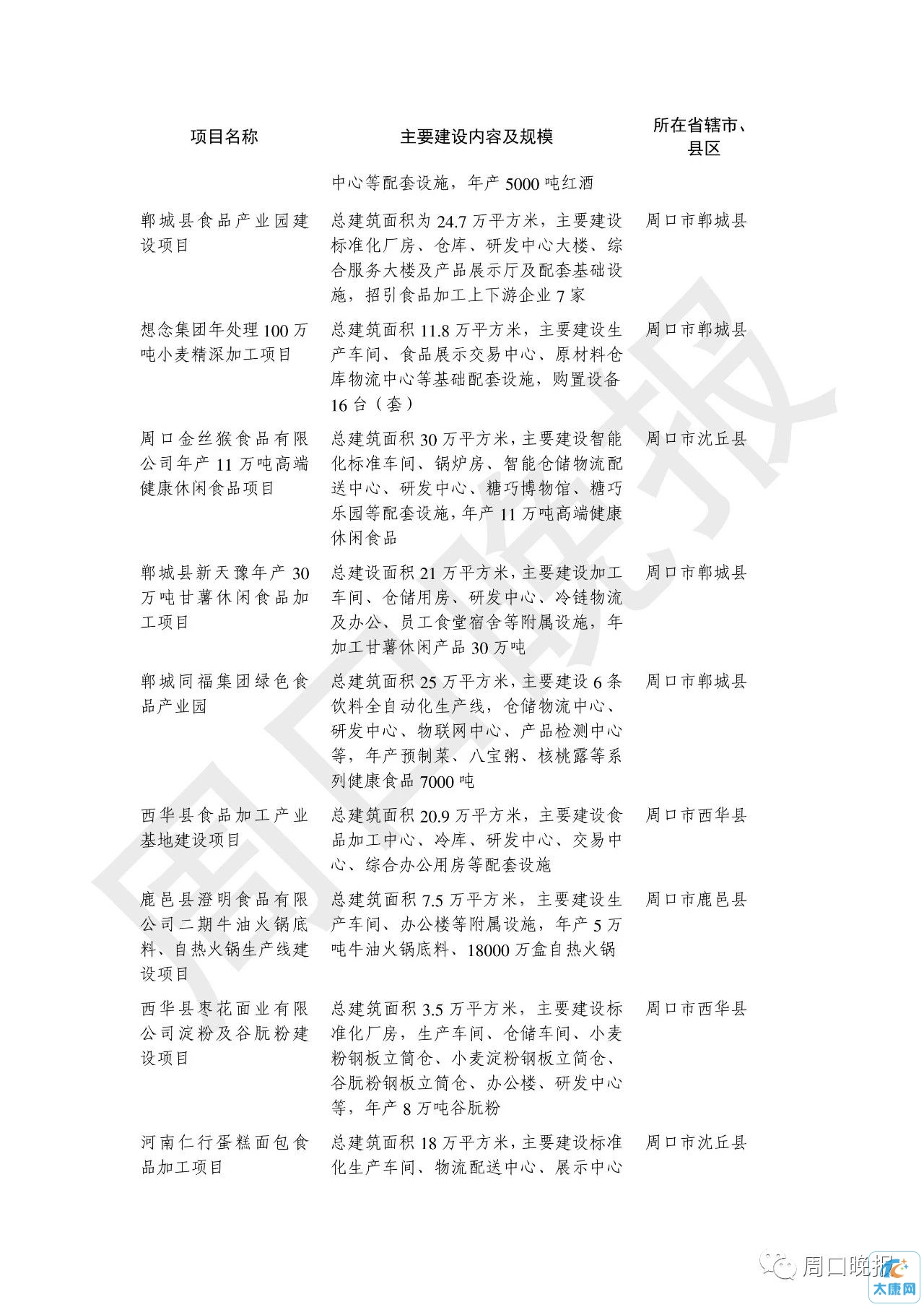 微信图片_20230308093510.jpg