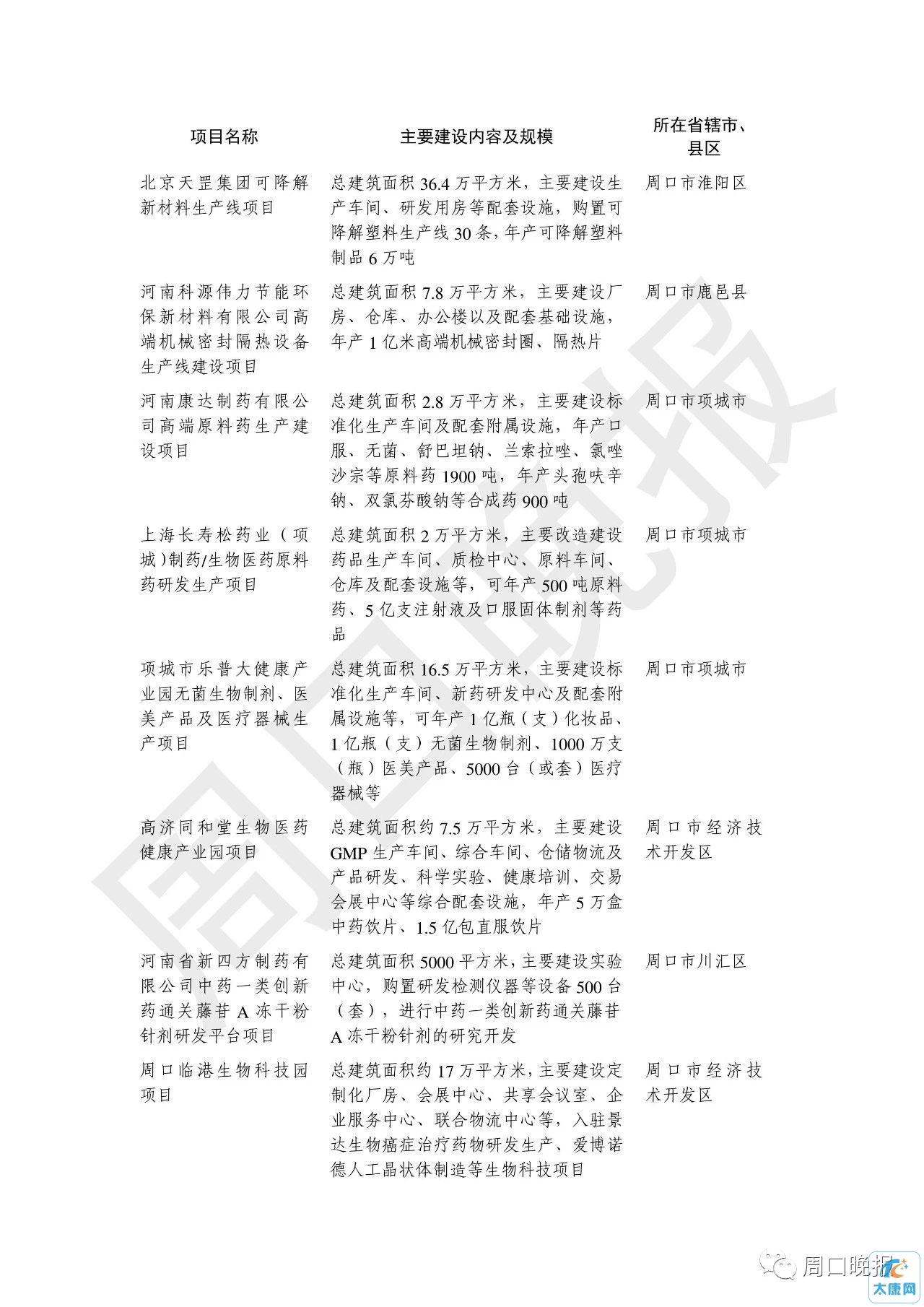 微信图片_20230308093620.jpg