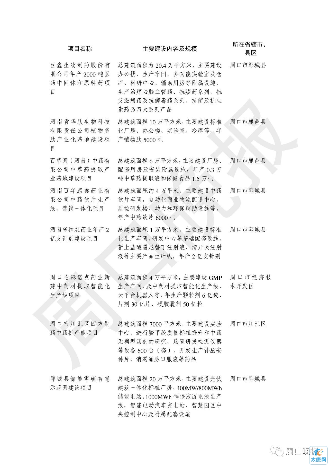 微信图片_20230308093641.jpg
