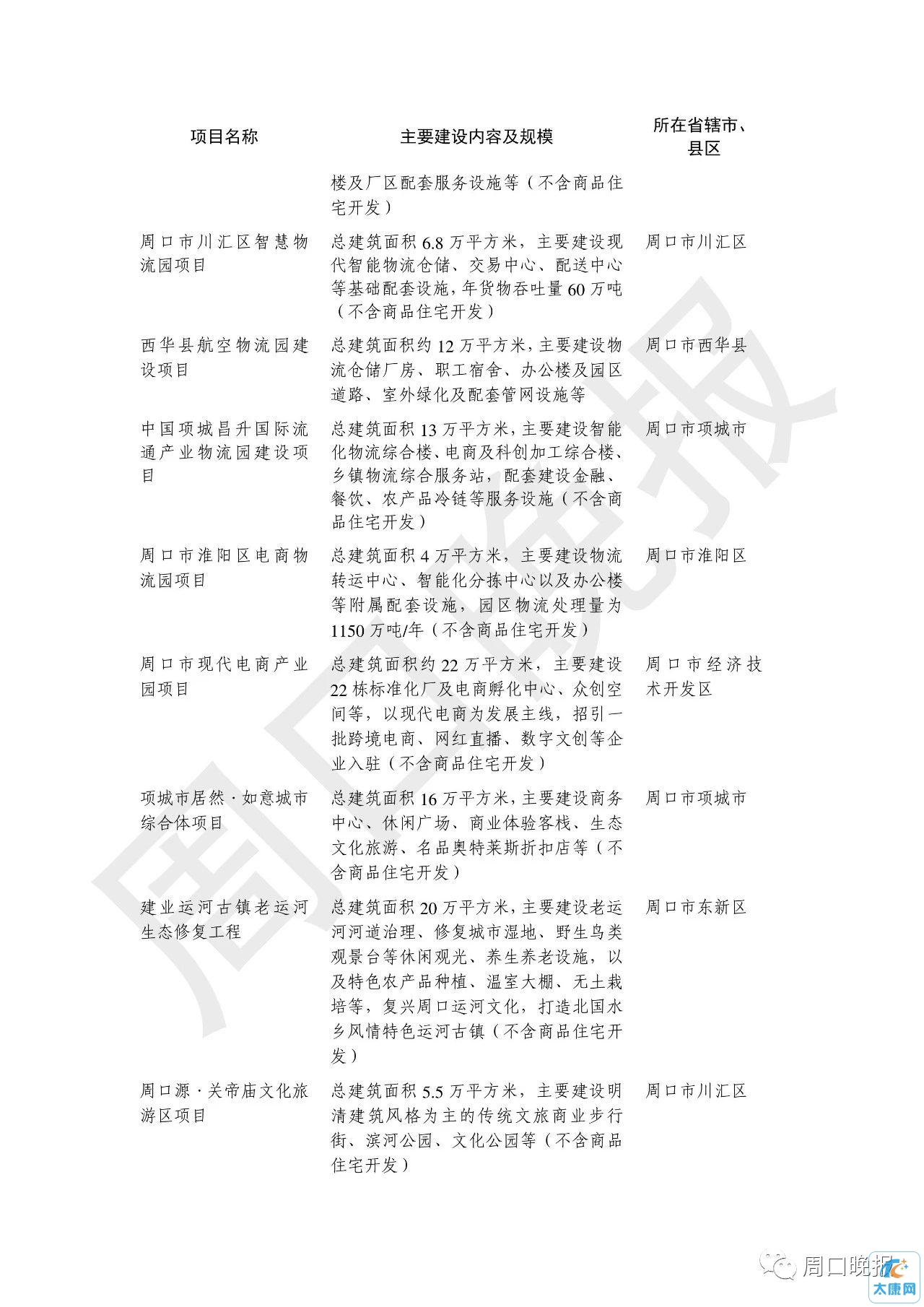 微信图片_20230308093710.jpg