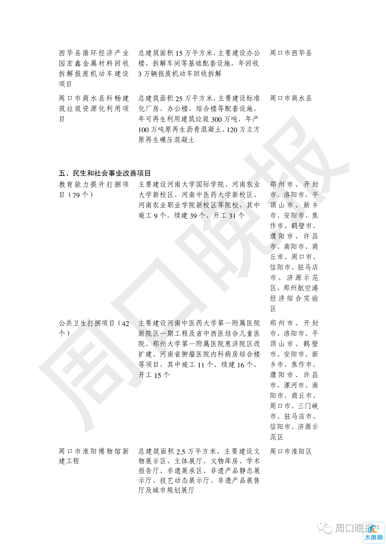 微信图片_20230308093752.png