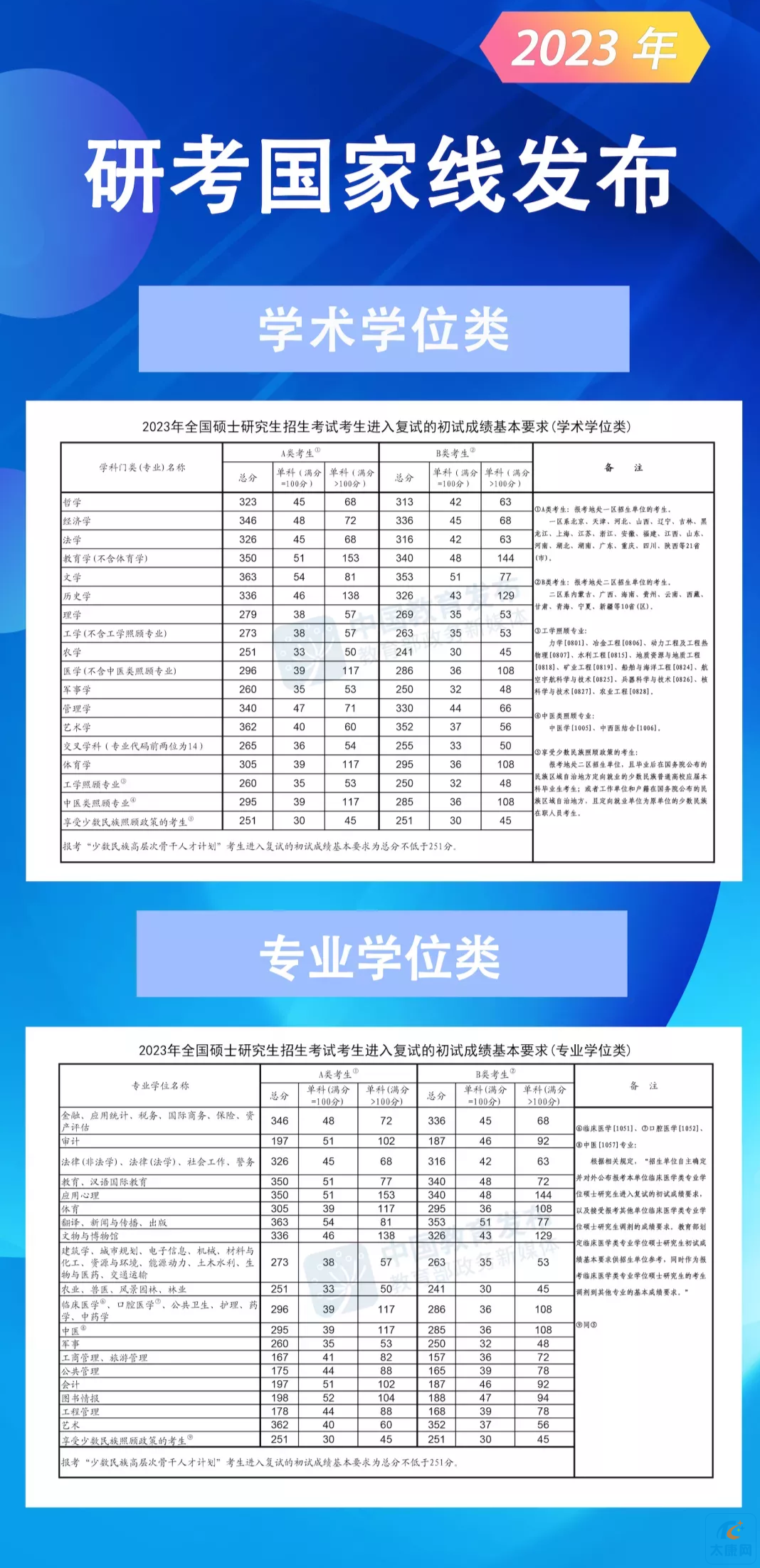 QQ图片20230310202740.png