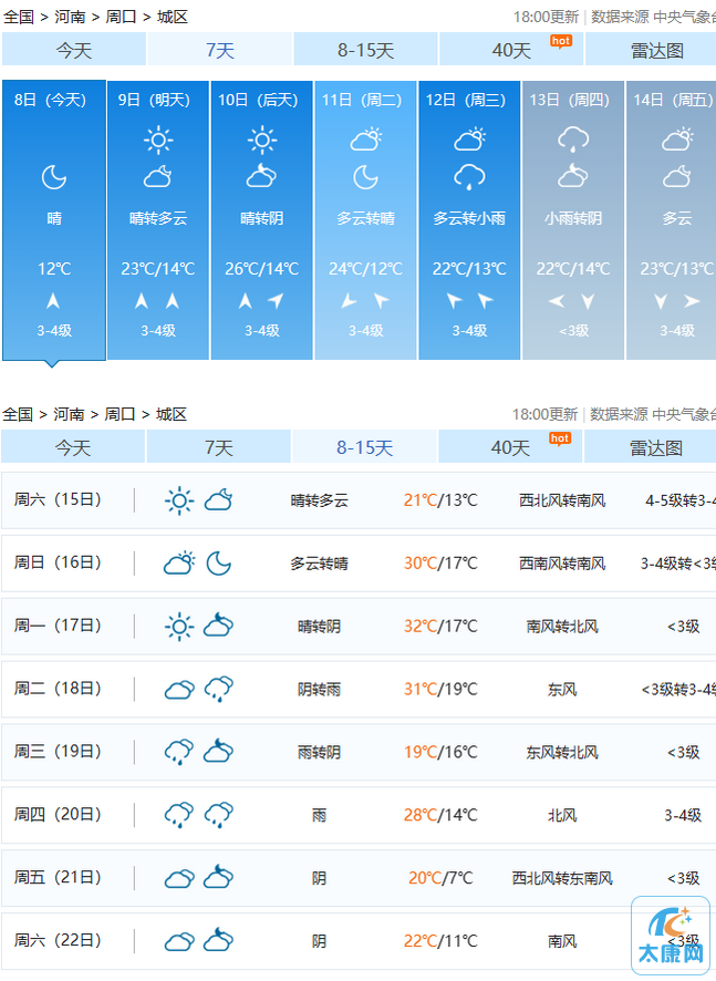 微信截图_20230408205440.png