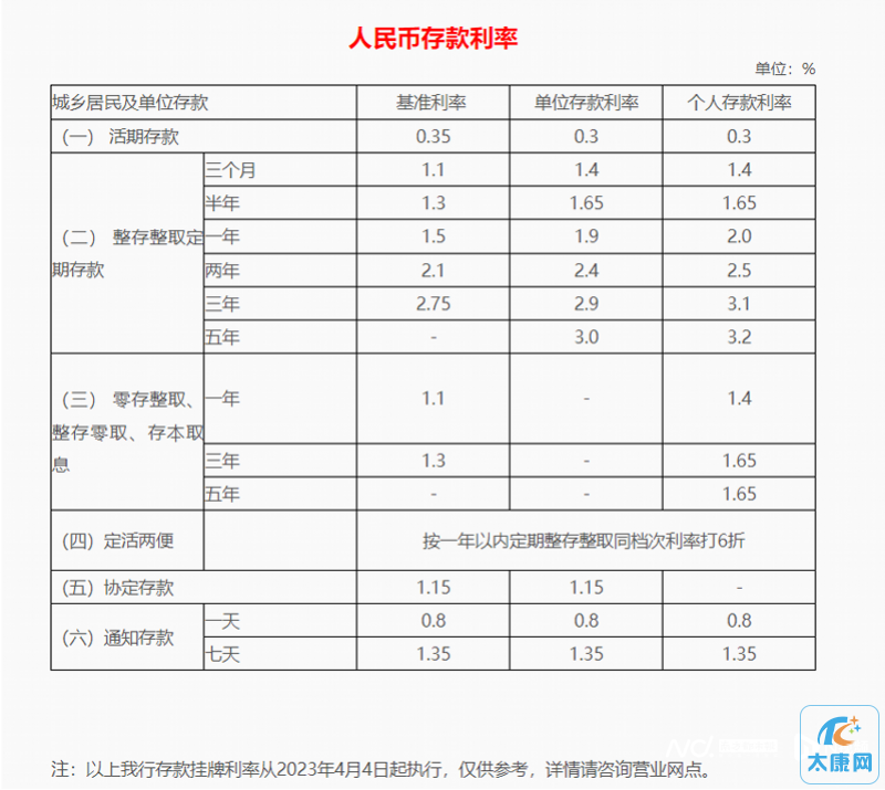微信图片_20230412155217.png