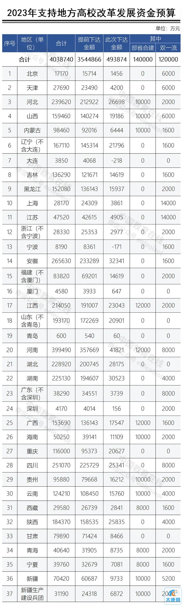 微信图片_20230504155813.jpg