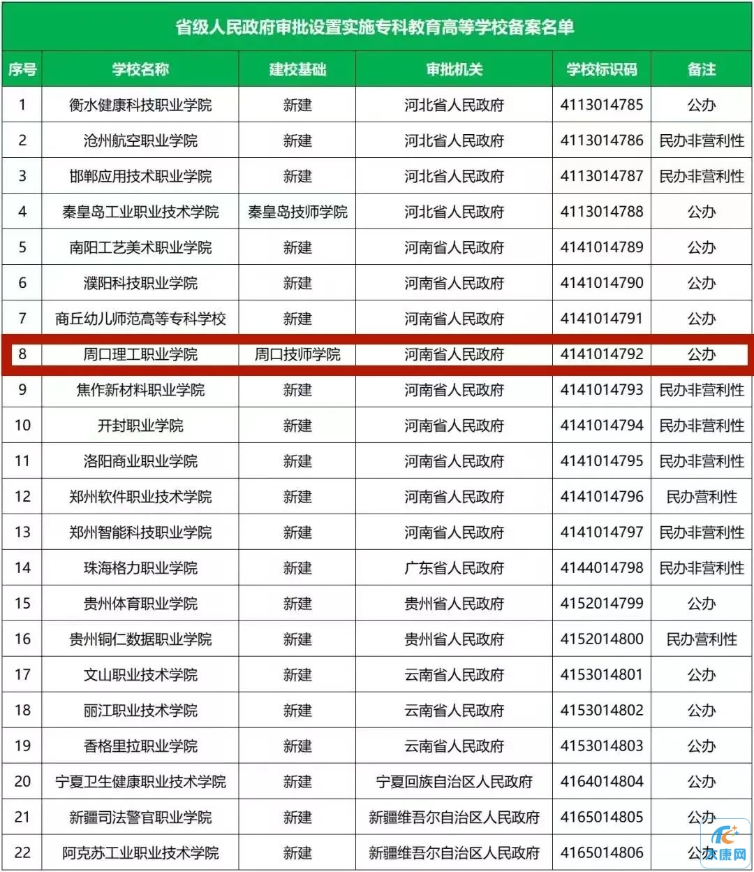 微信图片_20230514171242.jpg