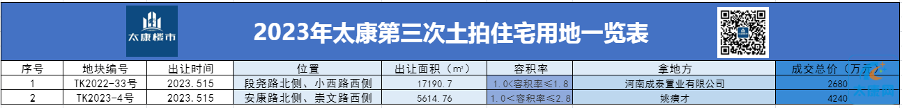 微信截图_20230516153049_副本.png