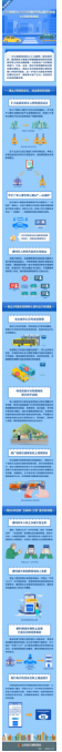 微信截图_20230524145311.png
