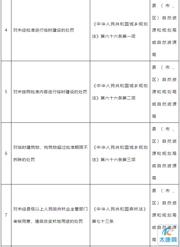微信截图_20230525114824.png