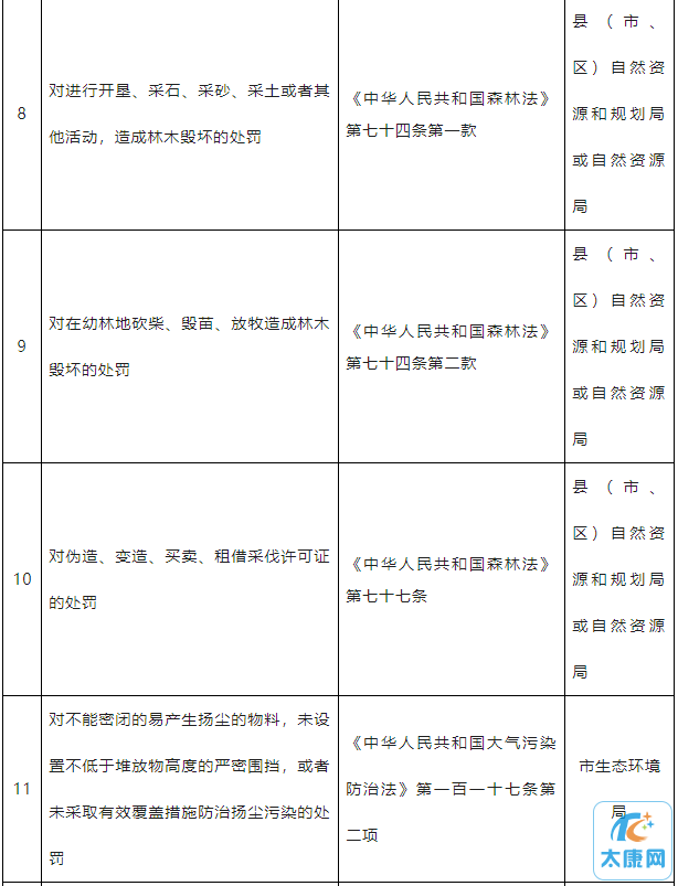 微信截图_20230525114843.png