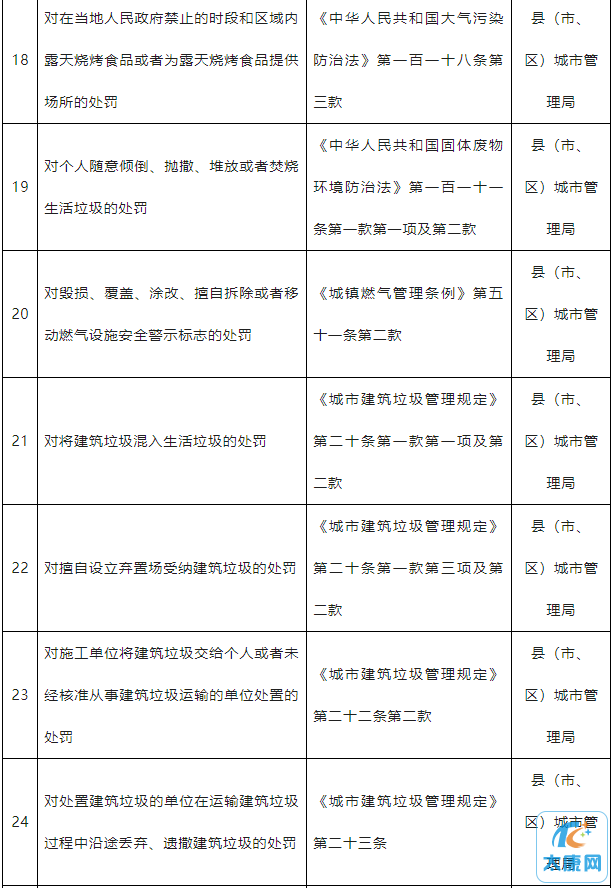 微信截图_20230525114935.png