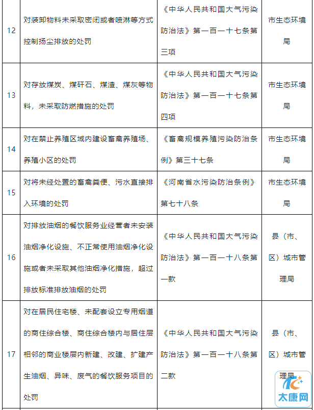 微信截图_20230525114917.png