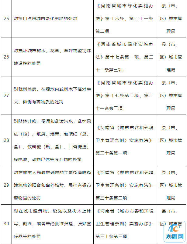 微信截图_20230525115116.png