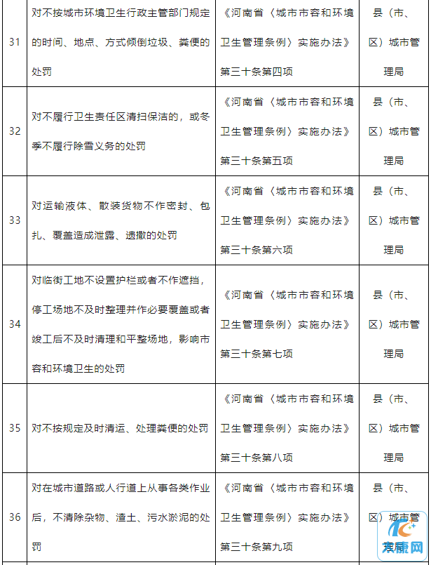 微信截图_20230525115128.png