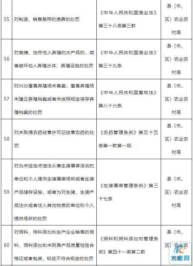 微信截图_20230525115246.png