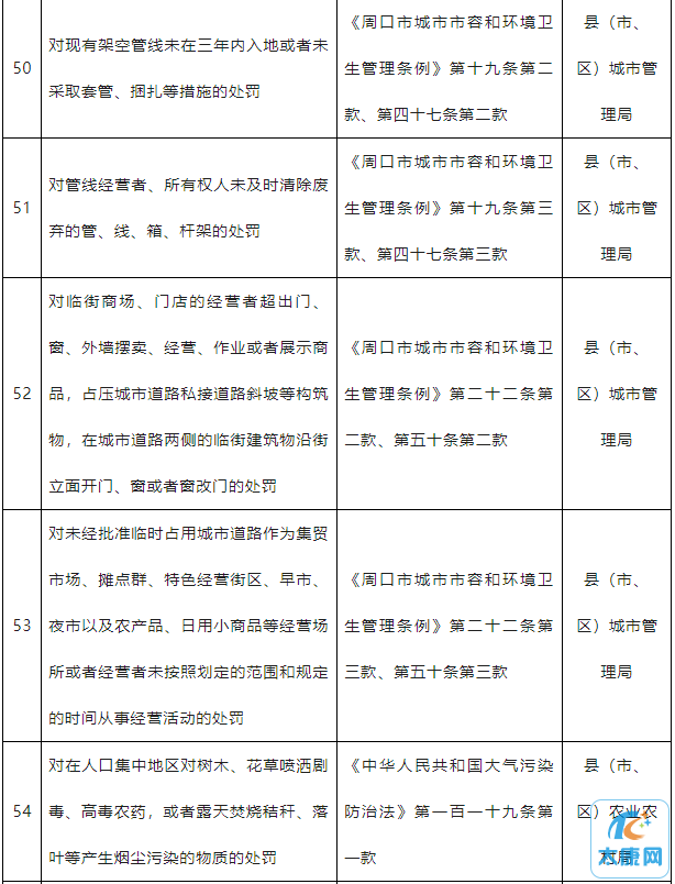 微信截图_20230525115231.png