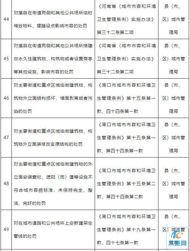微信截图_20230525115215.png