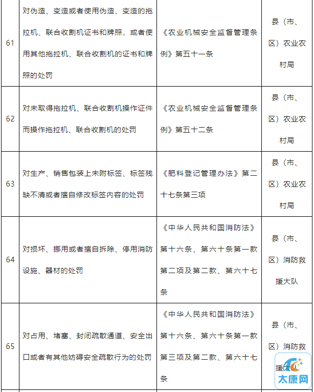 微信截图_20230525115301.png