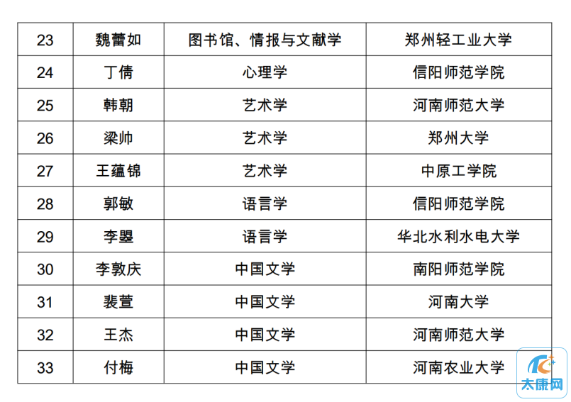 微信图片_20230529170605.png