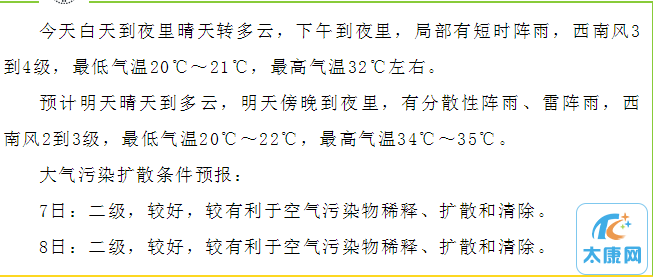 微信截图_20230607181934.png