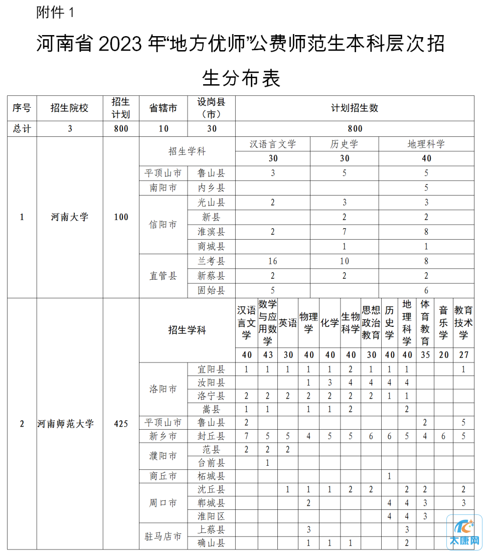 微信图片_20230608163024.png