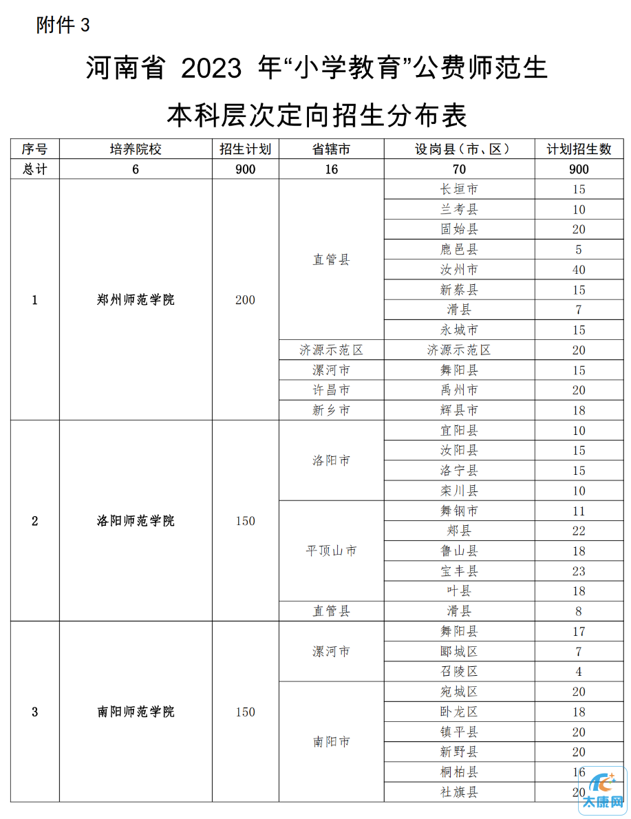 微信图片_20230608163111.png