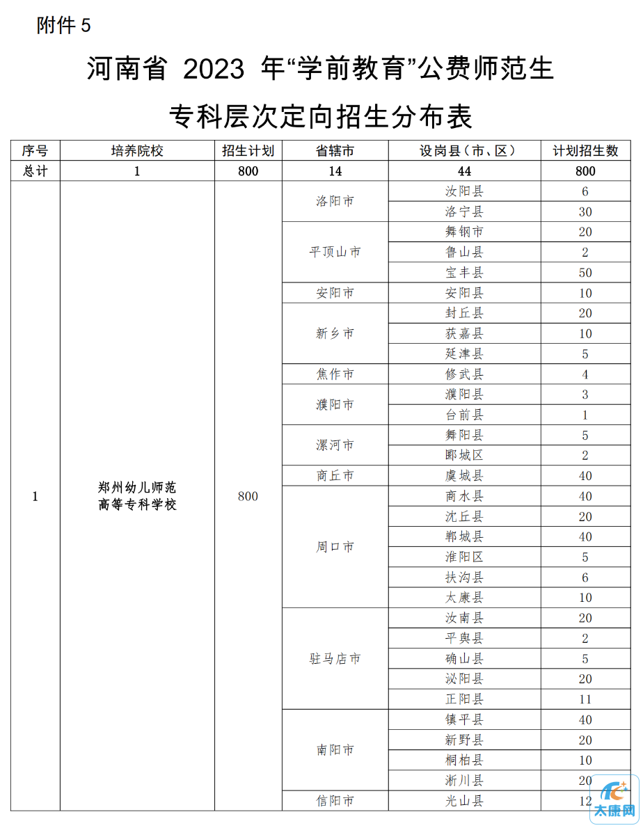 微信图片_20230608163120.png