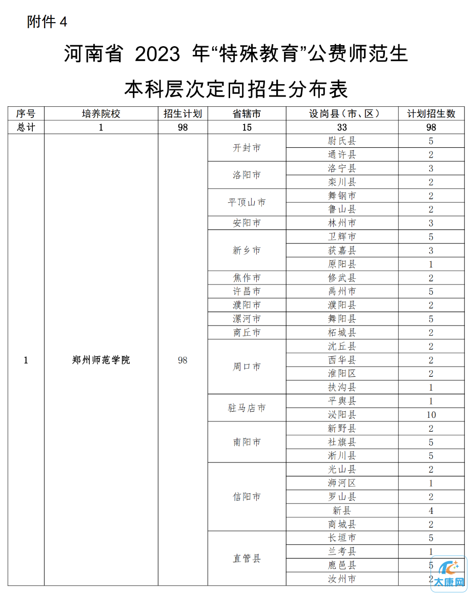 微信图片_20230608163117.png