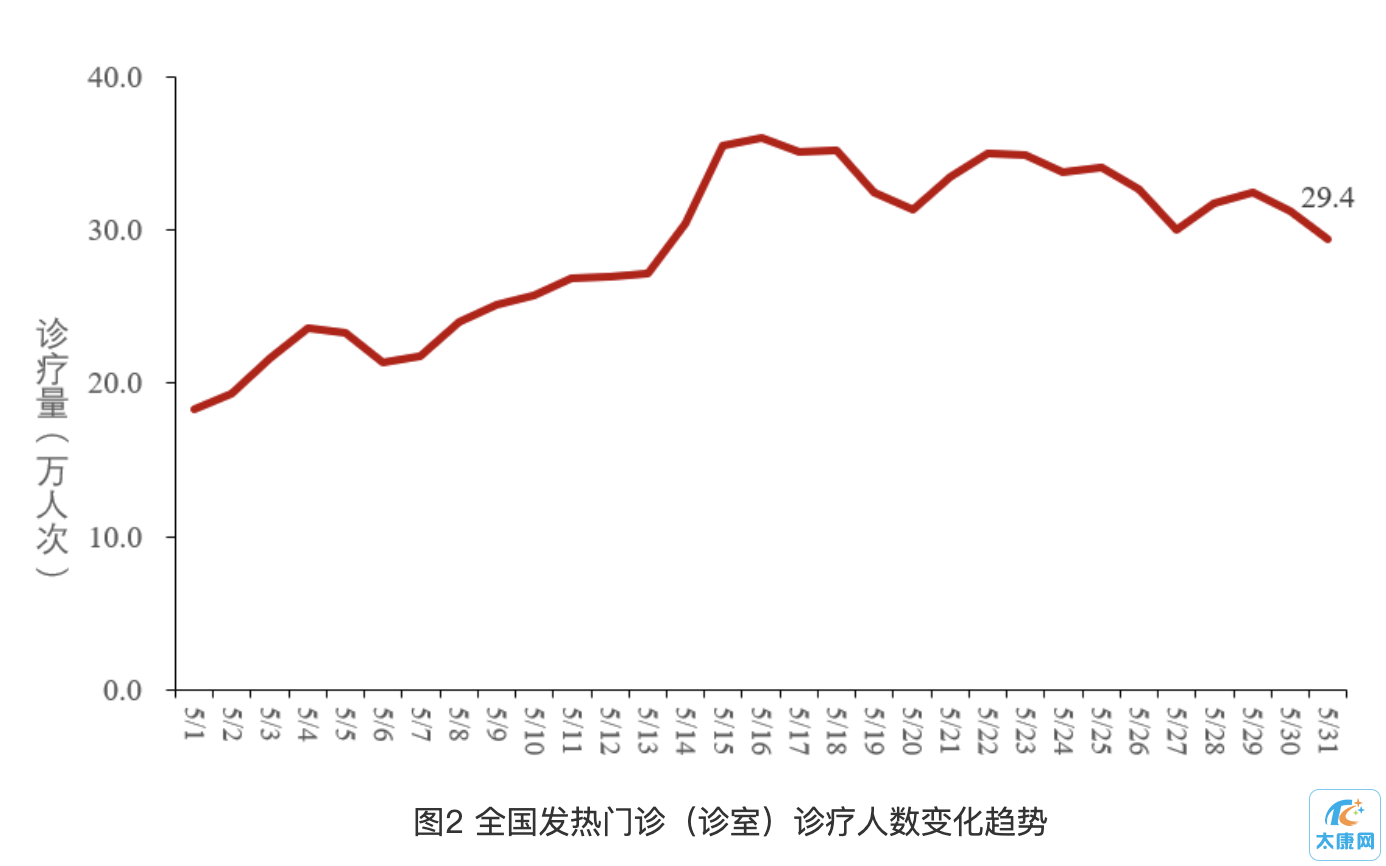 微信图片_20230612145354.png