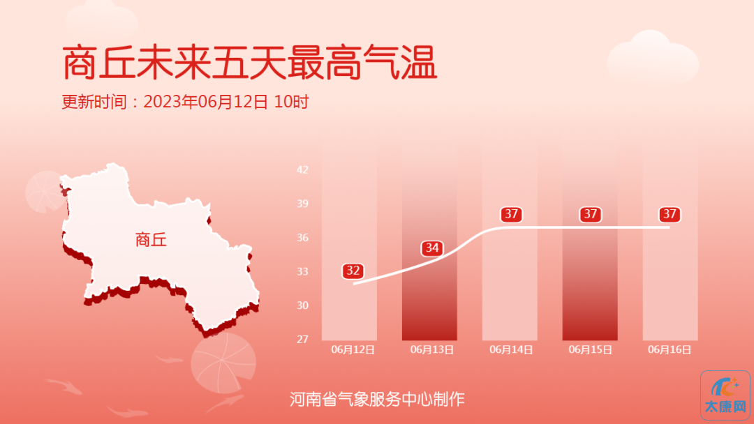微信图片_20230612170925.png