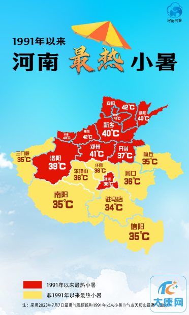微信截图_20230707172651.png