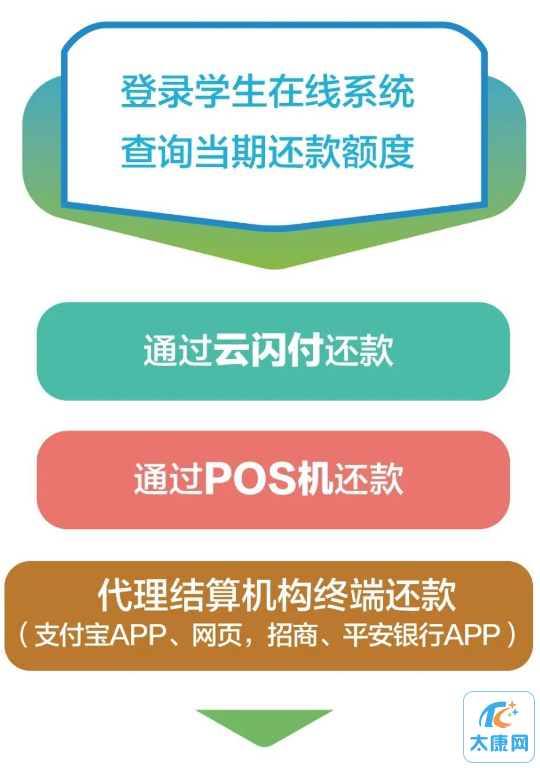 微信截图_20230713164740.png