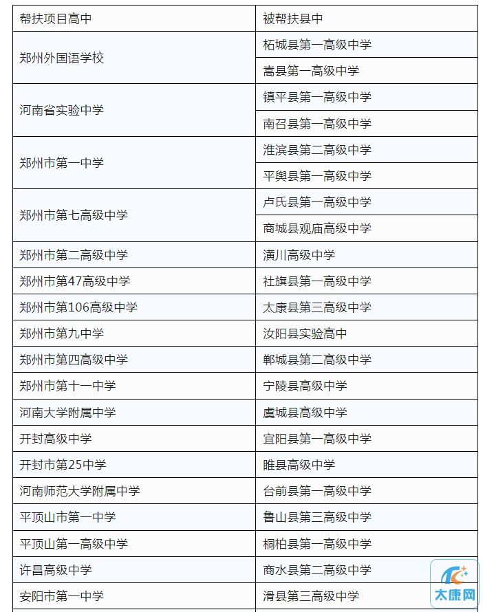 微信截图_20230718145250.png