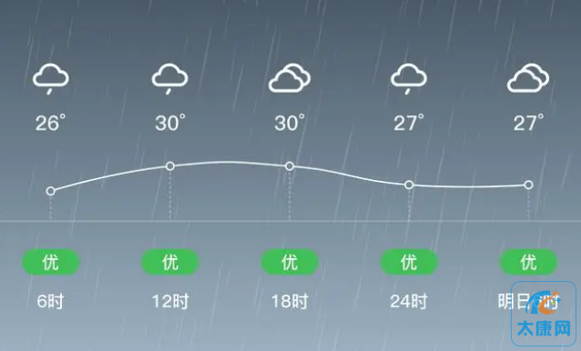 微信截图_20230730164757.png