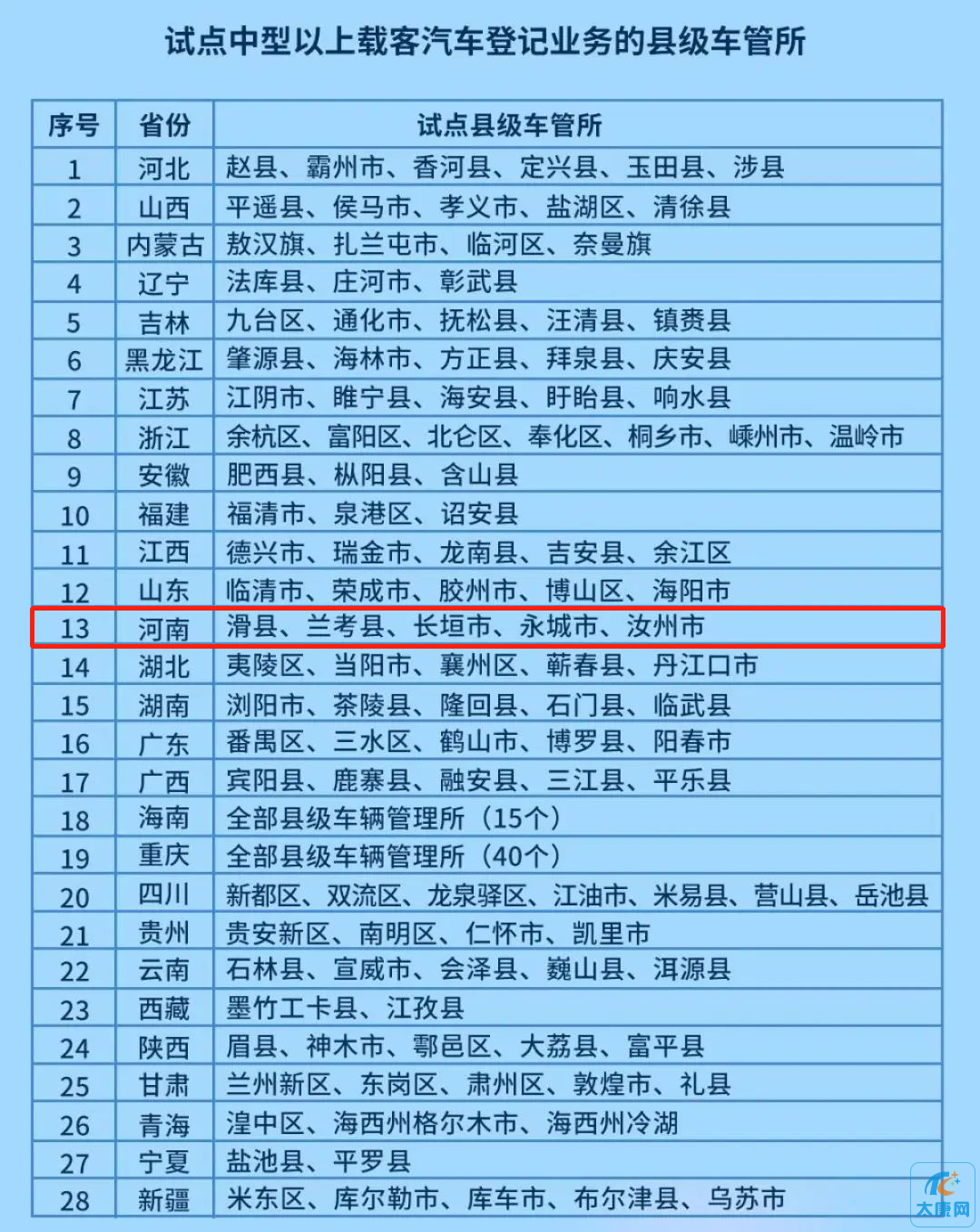 微信图片_20230814175124.png