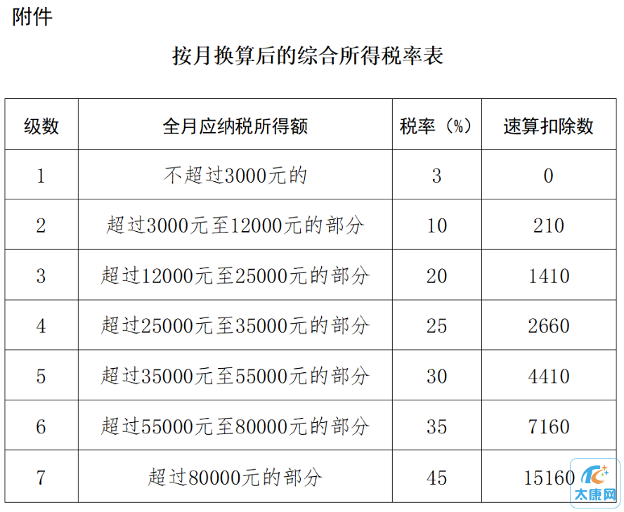 微信截图_20230829162213.png