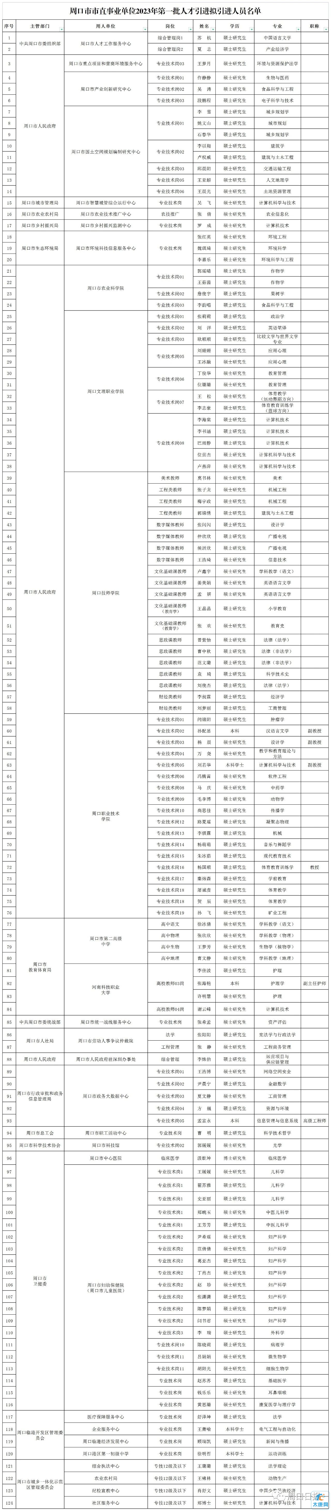 微信图片_20230901161156.jpg