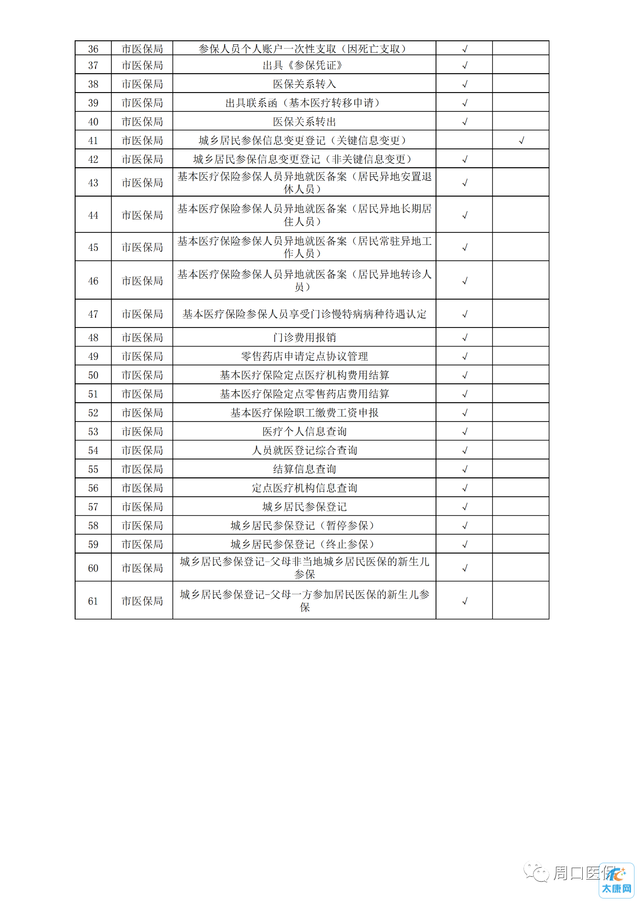 微信图片_20231025174311.png